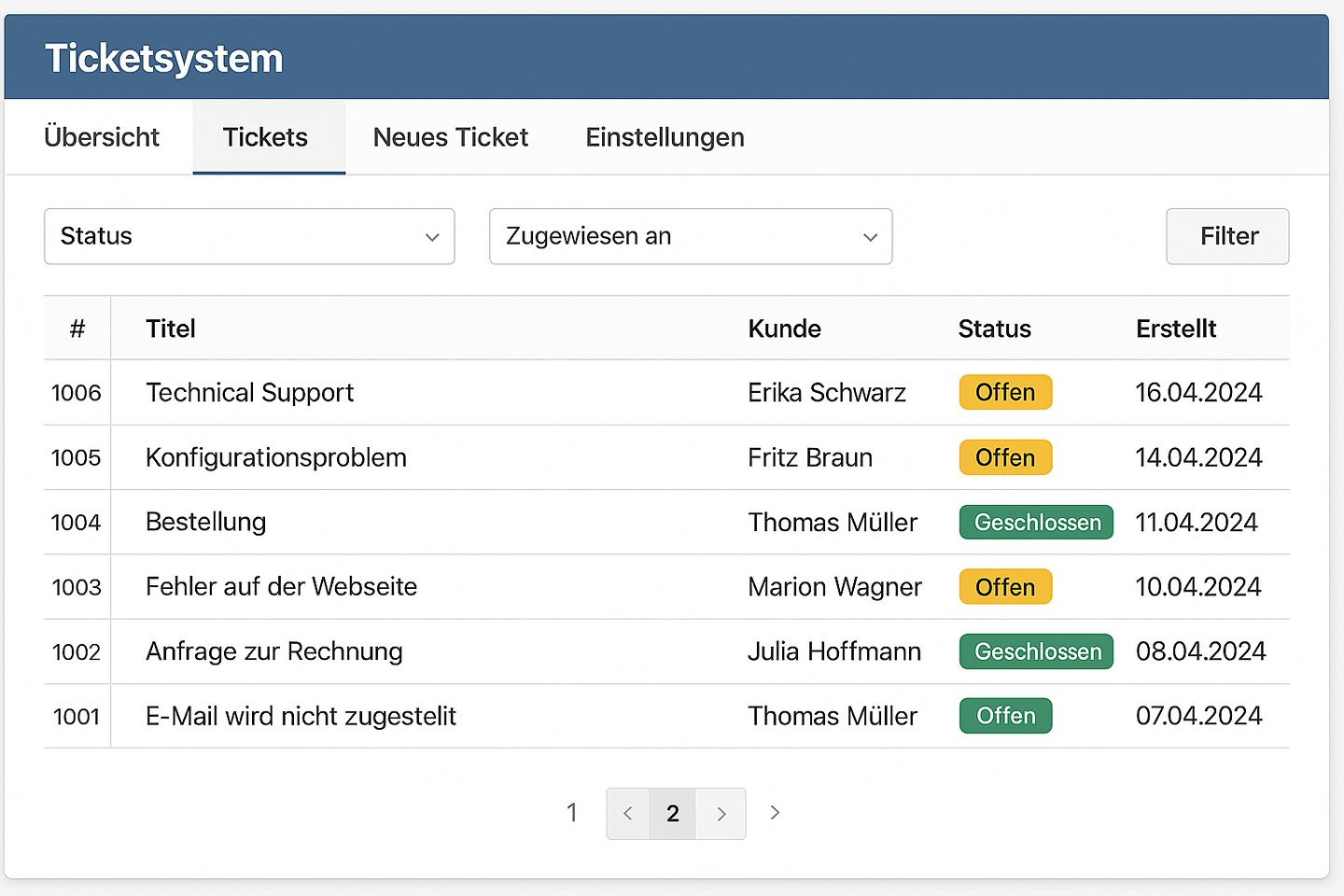 Modular anpassbares Ticketsystem